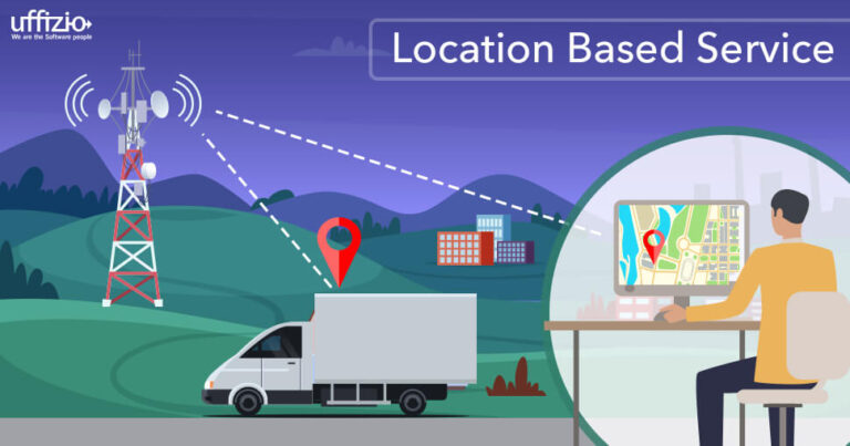 LBS Location: Complete Guide to Location-Based Services, Benefits, and Applications